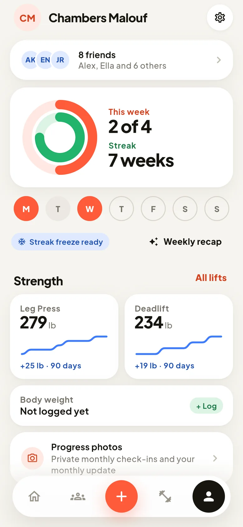Your progress: 2 of 4 workouts this week, a 7-week streak and strength charts